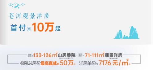 大理云想山规划信息 大理房价 大理买房 大理海景房 售楼部地址 电话