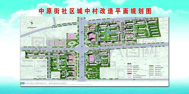 房地产开发效果图展示展板