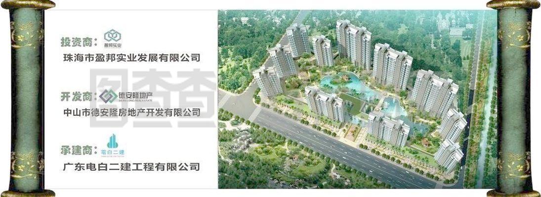 房地产鸟瞰图图片
